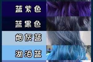 蓝色头发适合什么肤色（蓝色头发适合什么肤色的人）
