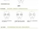 眼霜怎么用（眼霜一般使用步骤）