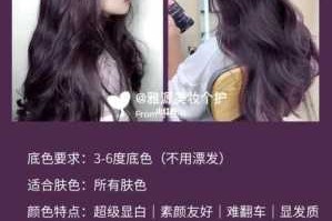 问一个关于染发的问题,大家觉得是染深紫色好看还是酒红好?特别是染过这种颜色的朋友们,给点意见.是直发,2018染发流行什么颜色好看