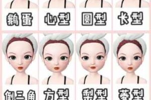 怎么测头型,怎么测头发适合什么发型