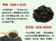 吃什么可以让头发变浓密,吃什么让头发浓密乌黑