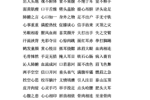 吾心发细是什么意思,什么细什么发成语