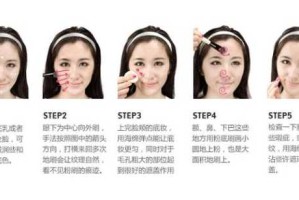粉底液什么时候涂（粉底液什么时候涂顺序）