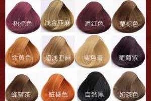染发剂怎么调,怎么调染发剂颜色