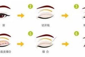 怎么画双眼皮（按出双眼皮的手法）