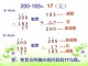 减发怎么（减发怎么验算）