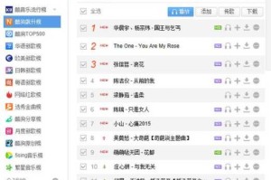 2015都流行什么了（2015的流行歌曲有哪些）