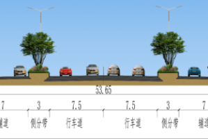 公路侧分带是什么,如何梳侧分