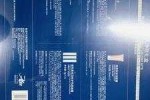 法兰琳卡怎么辨别真假（法兰琳卡防伪码怎么查输入底部蓝色部分的数字为什么总说无效）
