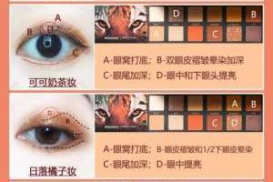 眼影使用教程,画眼影怎么化妆