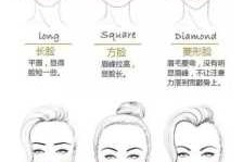 倒瓜子脸适合什么眉型（瓜子脸适合什么样的眉形）