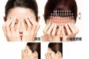 怎么保养额头（防额头皱纹最好方法）