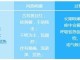 什么是肺热（什么是肺热咳嗽）