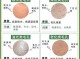 黑头毛孔粗大怎么去除最有效,脸上毛孔粗大黑头多怎么办怎么改善