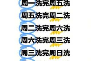 用鸡蛋洗头有什么好处（香油洗头的好处）