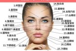 怎么防皱（怎么防皱纹最好）