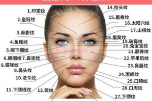 怎么防皱（怎么防皱纹最好）