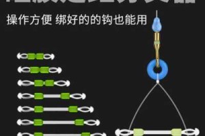 怎么防分叉（怎么改善分叉）