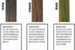 染发需要什么（染发需要什么配料）