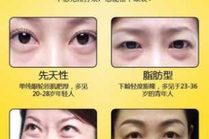 眼袋是怎么消除（怎样治眼袋？可以去掉吗）