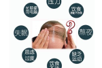 脱发是因为什么原因（掉发的原因及治疗该怎么做）