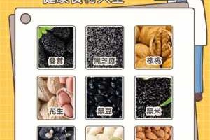 脱发应该多吃什么（脱发吃什么食物？哪些食物比较好的呢）