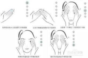 洗面霜的使用方法,面霜怎么涂抹在脸上