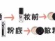 怎么用定妆粉（如何正确的使用定妆粉）