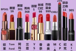 什么牌子口红好用排名（什么牌子口红好用排名前十名）