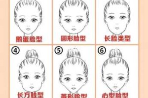 什么什么什么脸什么什么（一什么的脸）