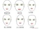 鹅蛋脸是什么脸型（方脸加鹅蛋脸是什么脸型）