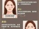 怎么除青春痘（鼻子长痘痘怎么消除）