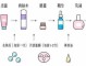 保湿精华液怎么用（电动保湿精华液的使用方法）