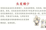 头发少怎么才能变多（一岁半宝宝头发少是什么原因，要给宝宝补点什么可以让头发变多）