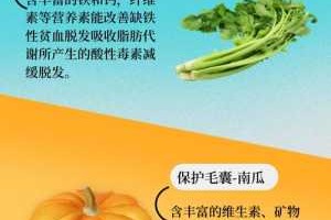 吃什么补充头发的营养（吃什么补充头发的营养）