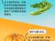 吃什么补充头发的营养（吃什么补充头发的营养）