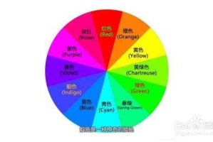 靓色是什么颜色（靛色是什么颜色）