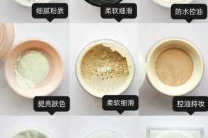 散粉什么用（散粉定妆粉怎么用）