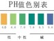 怎么看洗发水的ph值（怎么看洗发水的ph值是多少）