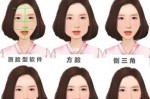 什么看头型（怎么看适合自己的发型）