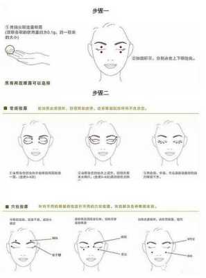 眼霜怎么用（眼霜一般使用步骤）
