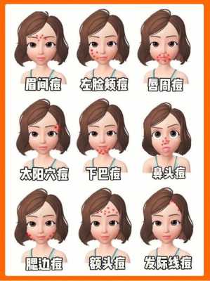 脸上长痘痘了怎么办？怎么消除,脸上有青春痘怎么办,怎么才能去掉