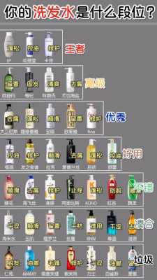 洗发水怎么选（如何选购洗发水的正确方法）