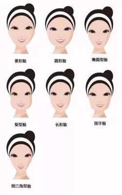 方形脸怎么变瓜子脸（瓜子脸和方形脸的区别）