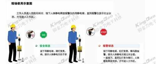 释放静电方法,人身上有静电怎么消除