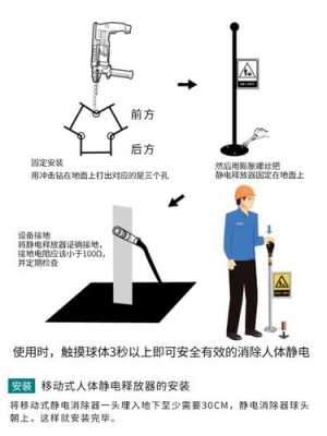 释放静电方法,人身上有静电怎么消除