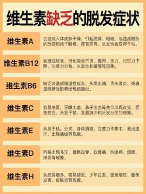 脱发缺少什么维生素（掉发脱发缺少什么维生素）