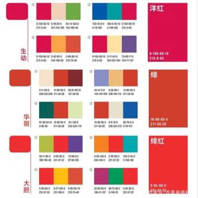 绯红色是什么颜色（绯和红的区别）