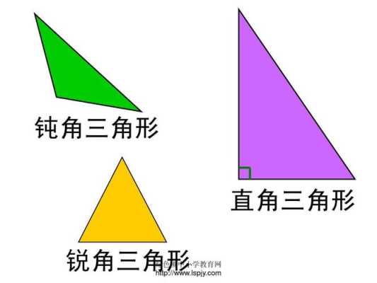 正三角形是什么（正三角形是什么三角形）