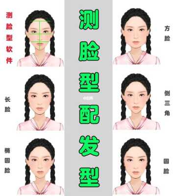 怎么测发型适不适合你的脸型,测脸型适合什么发型的APP